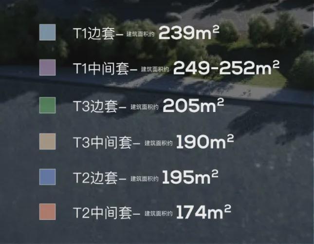 世博天悦售楼处电话：顶奢生活之选J9数字平台九月百度热搜 @保利(图2)